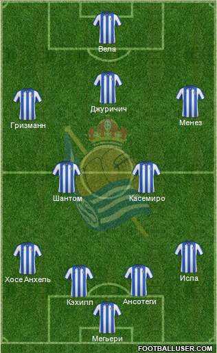 Real Sociedad C.F. B Formation 2013