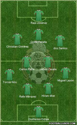 Mexico Formation 2013