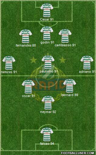 SK Rapid Wien Formation 2013