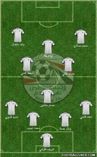 Egypt Formation 2013