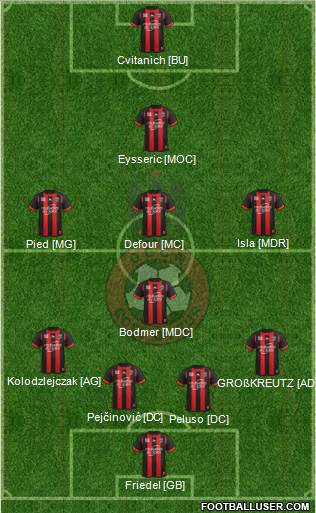 OGC Nice Côte d'Azur Formation 2013