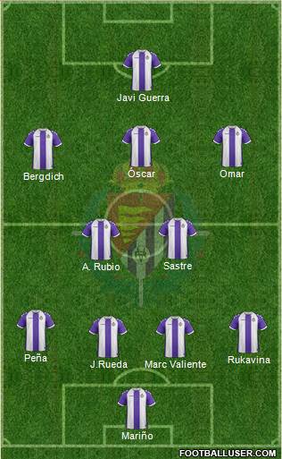 R. Valladolid C.F., S.A.D. Formation 2013