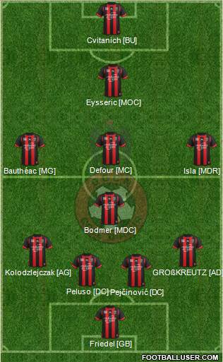 OGC Nice Côte d'Azur Formation 2013