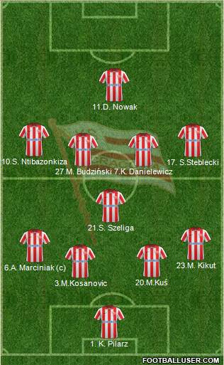 Cracovia Krakow Formation 2013