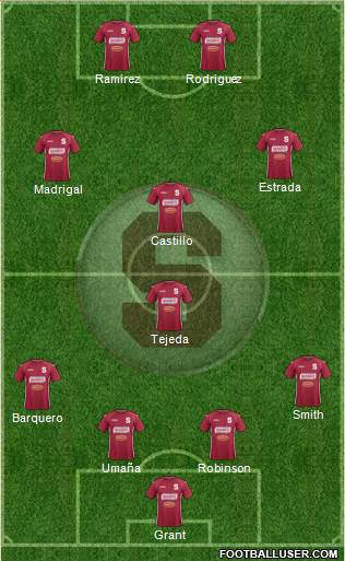 CD Saprissa Formation 2013