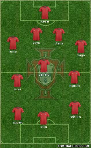 Portugal Formation 2013