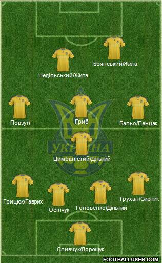 Ukraine Formation 2013