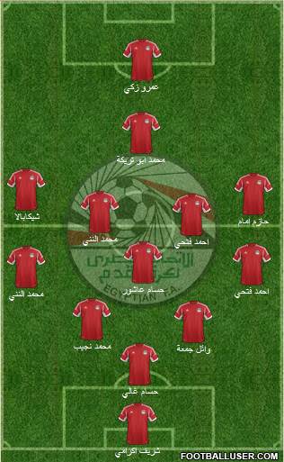 Egypt Formation 2013