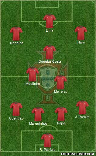 Portugal Formation 2013