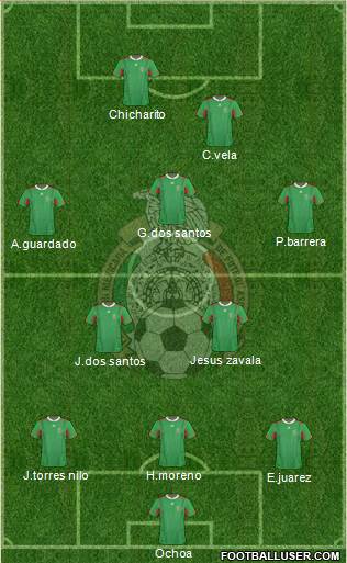 Mexico Formation 2013