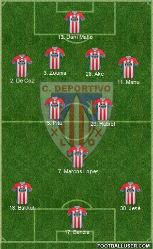 C.D. Lugo Formation 2013