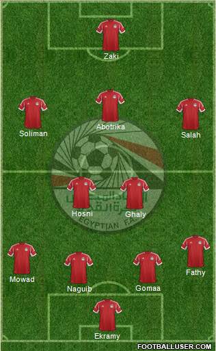 Egypt Formation 2013