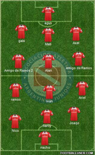 Argentinos Juniors Formation 2013