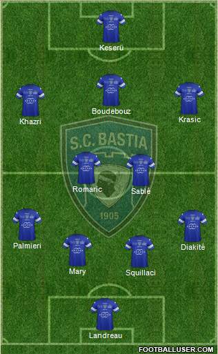 Sporting Club Bastia Formation 2013