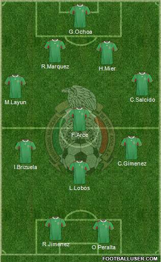 Mexico Formation 2013