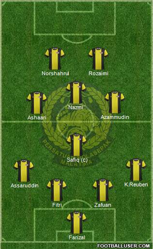 Malaysia Formation 2013