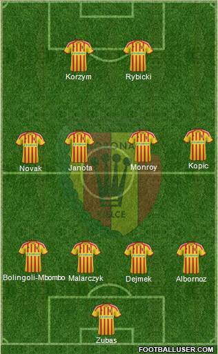 Korona Kielce Formation 2013