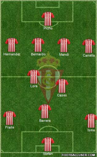 Real Sporting S.A.D. Formation 2013