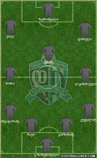 Dinamo Tbilisi Formation 2013