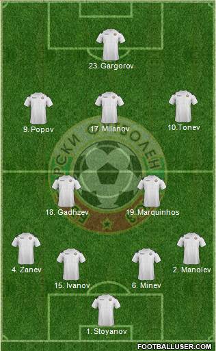 Bulgaria Formation 2013