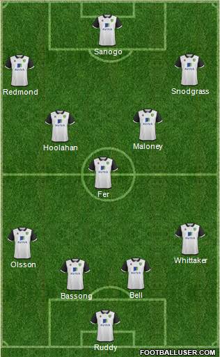 Norwich City Formation 2013