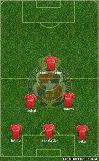 Wisla Krakow Formation 2013