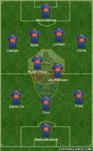 Elche C.F., S.A.D. Formation 2013