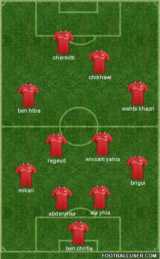 Tunisia Formation 2013