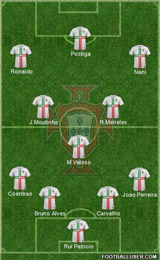 Portugal Formation 2013