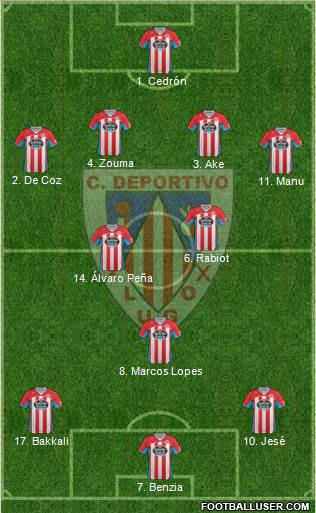 C.D. Lugo Formation 2013