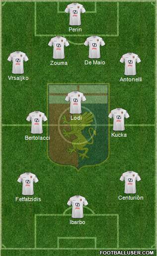 Genoa Formation 2013