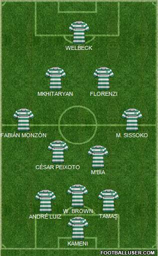 Celtic Formation 2013