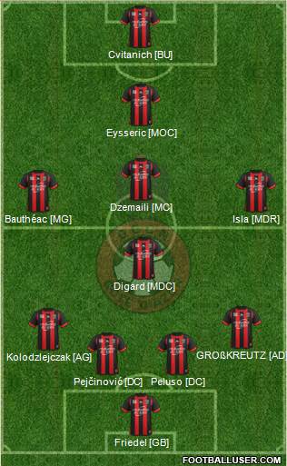 OGC Nice Côte d'Azur Formation 2013