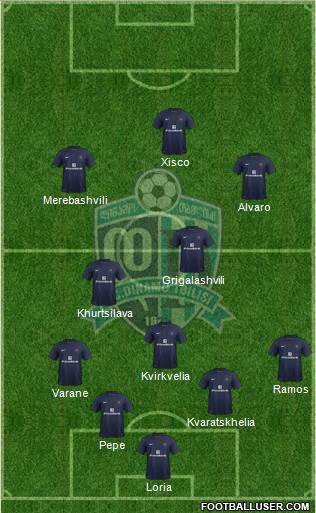 Dinamo Tbilisi Formation 2013