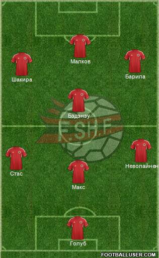 Albania Formation 2013