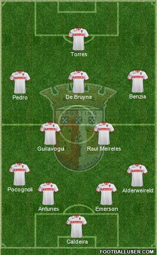 Sporting Clube de Braga - SAD Formation 2013