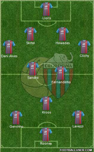 Catania Formation 2013