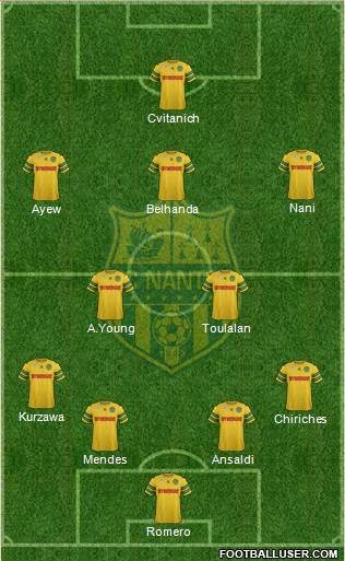 FC Nantes Formation 2013