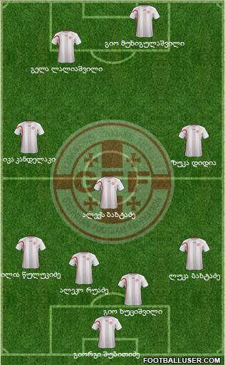 Georgia Formation 2013