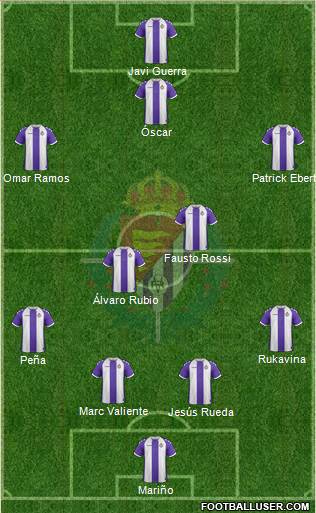 R. Valladolid C.F., S.A.D. Formation 2013