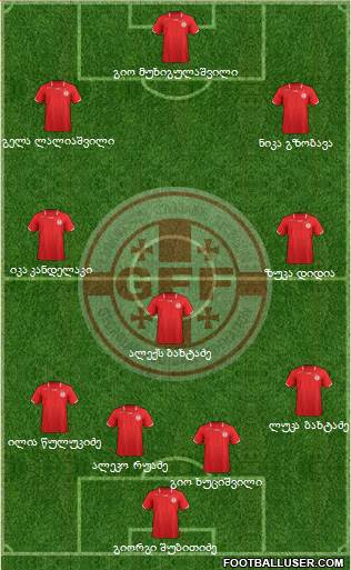 Georgia Formation 2013