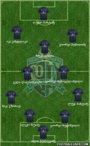 Dinamo Tbilisi Formation 2013