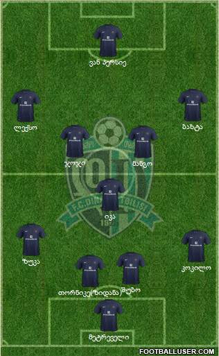 Dinamo Tbilisi Formation 2013