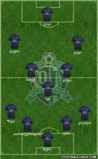 Dinamo Tbilisi Formation 2013