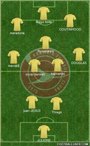 Brasília FC Formation 2013