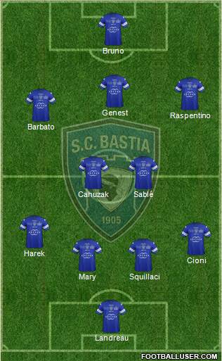 Sporting Club Bastia Formation 2013