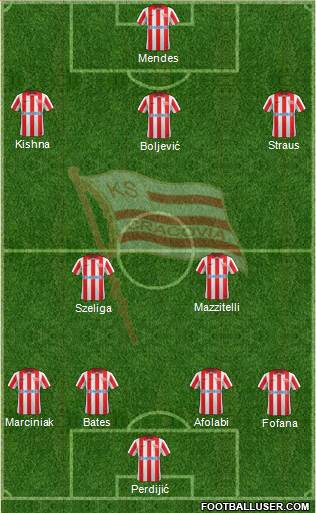 Cracovia Krakow Formation 2013