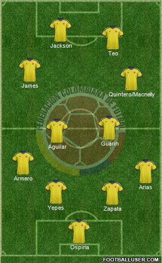 Colombia Formation 2013