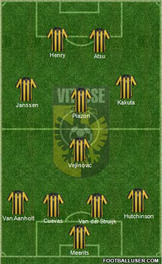 Vitesse Formation 2013