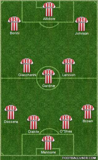 Sunderland Formation 2013